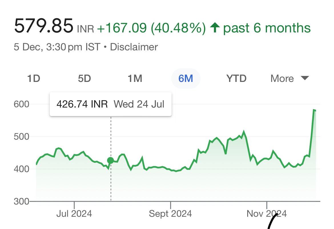 HEG Share Price Target 2025